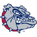 Gonzaga Bulldogs