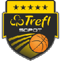 Trefl Sopot