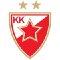 KK Crvena Zvezda MTS